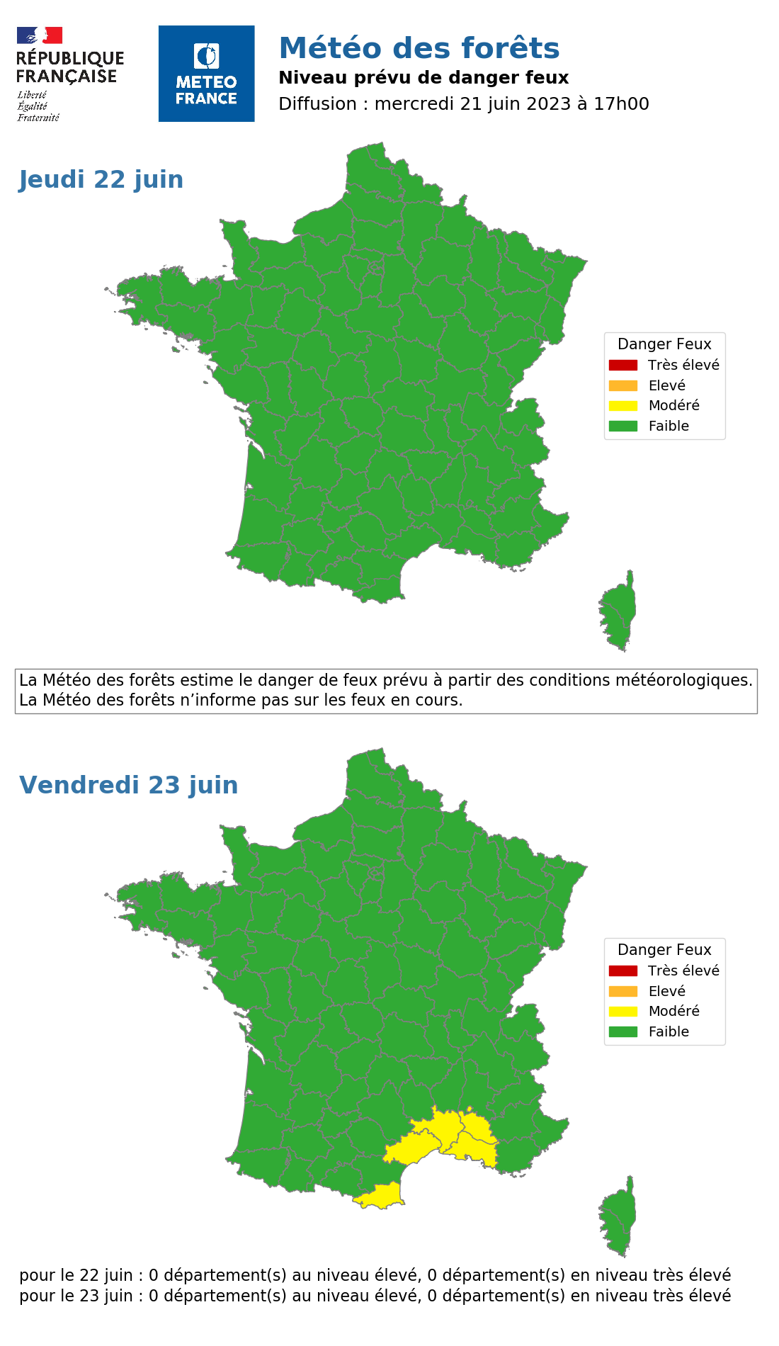 Météo des feux des forêts